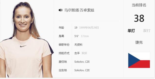 尤其是在面 尤其是在面