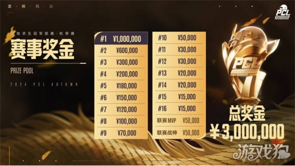 阵中展现出 阵中展现出