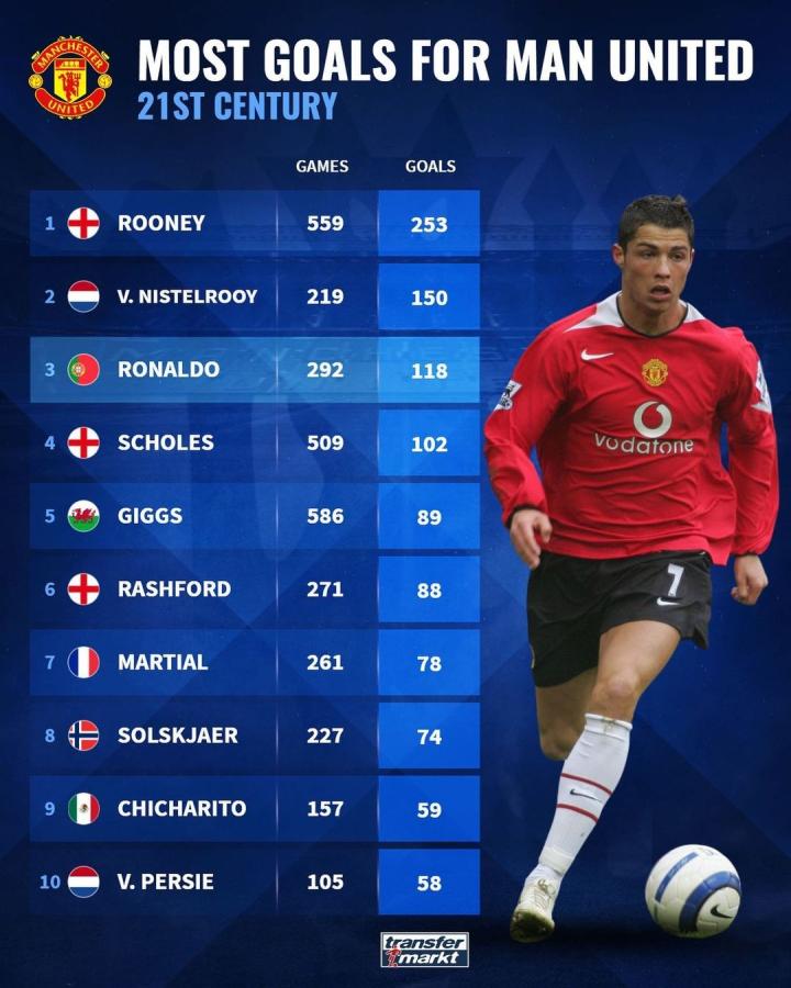 球员在高压 球员在高压