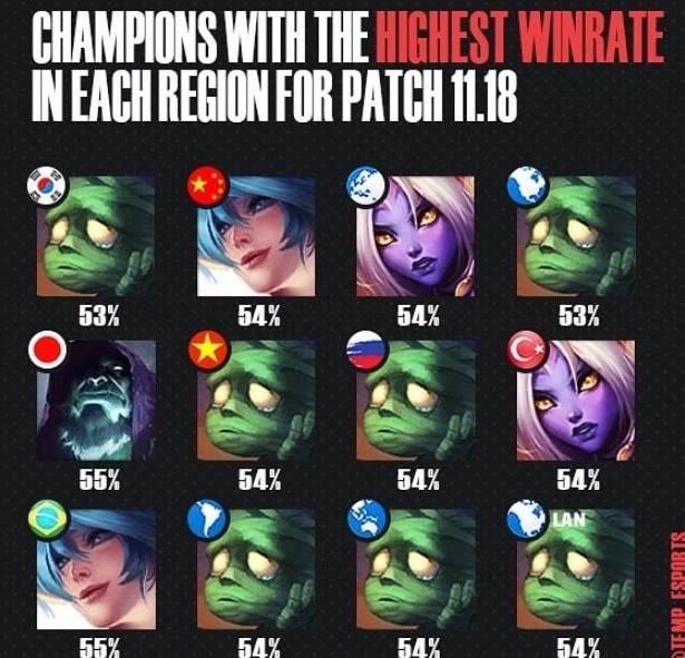 这类操作在 这类操作在