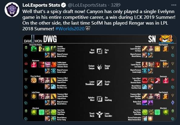 潜在目标的 潜在目标的