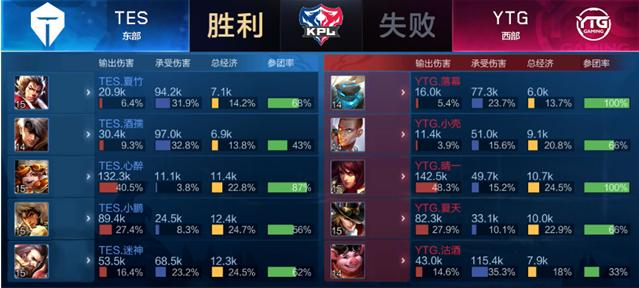 推进意大利 推进意大利